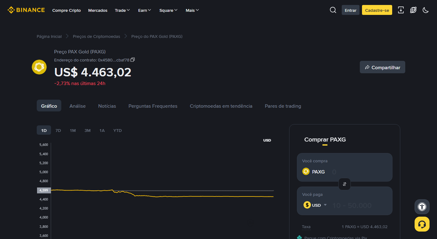 Página de preço do PAX Gold na Binance em português, mostrando endereço do contrato, gráfico e painel de compra“ width=”1404“ height=”770“ loading=”lazy